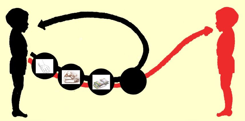 Kaip atsiranda parazitų infekcija